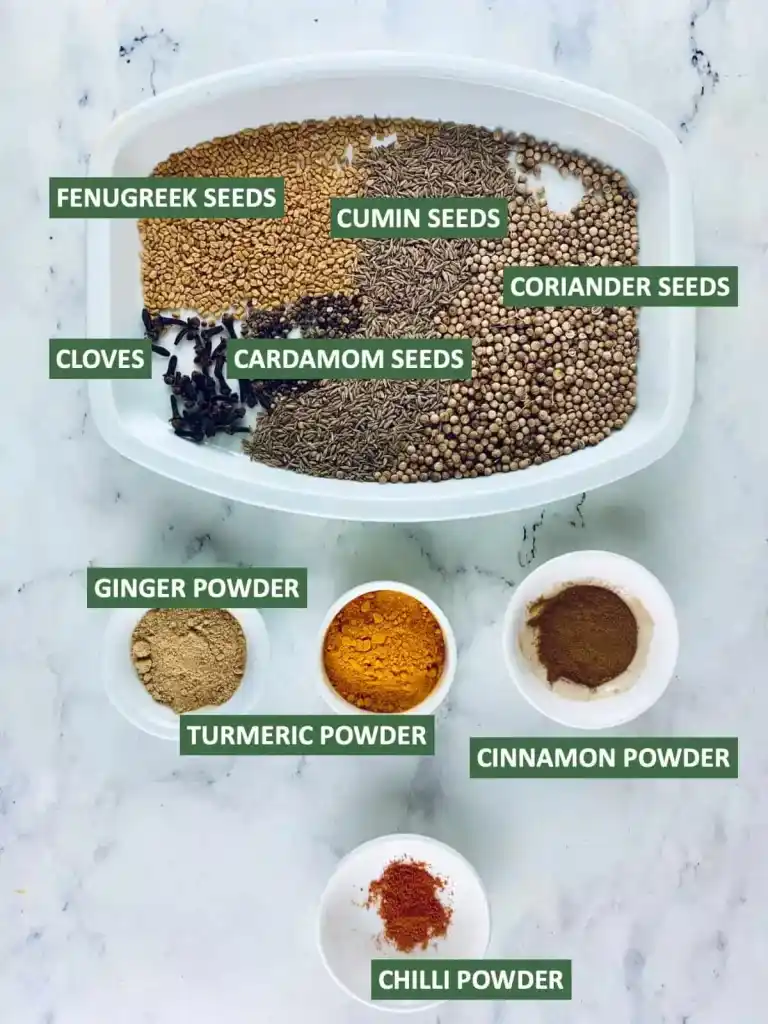 Ingredients Needed for Madras Curry Powder