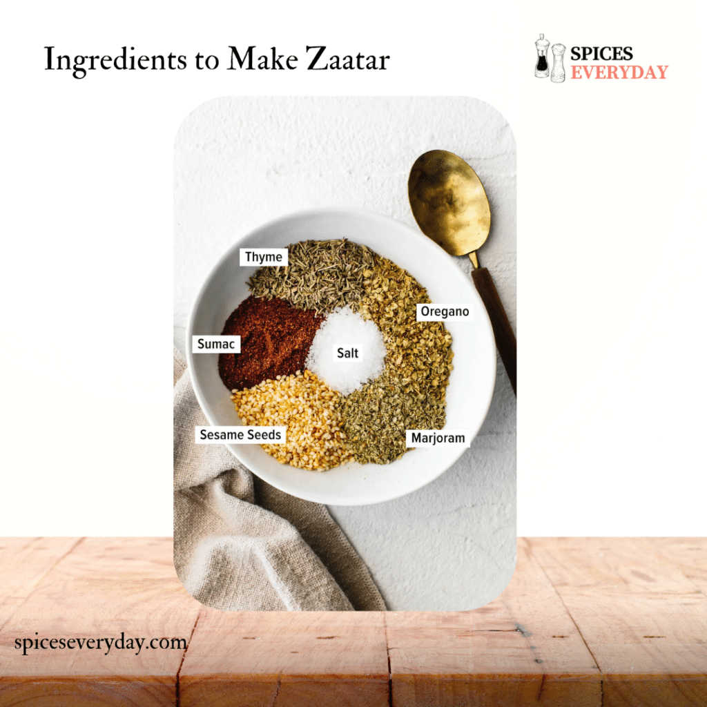 Ingredients to Make Zaatar