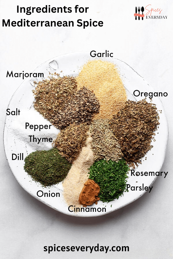 Ingredients for Mediterranean Spice