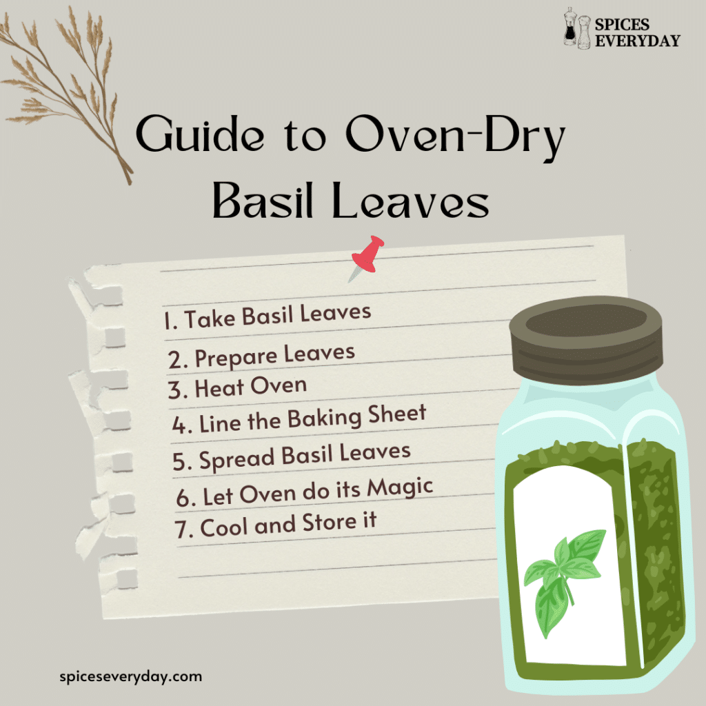 Guide to Oven Dry Basil Leaves ( )