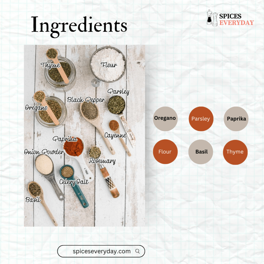 Ingredients for Pot Roast Seasoning